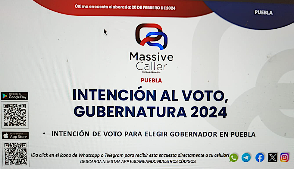 A 105 días de las elecciones Armenta a la cabeza con el 44.9 por ciento