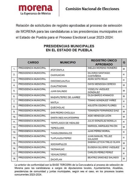Define MORENA a Tonatzin Fernández, candidata a alcaldía de San Pedro Cholula