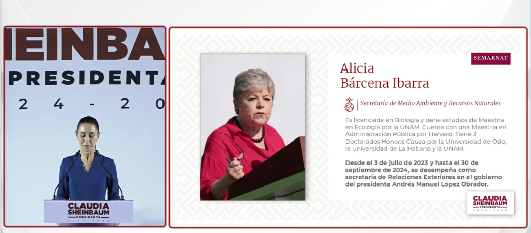 VIDEO: Claudia Sheinbaum da a conocer a 6 miembros de su gabinete