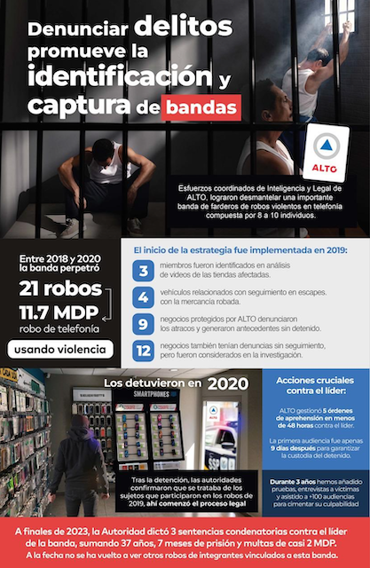 El poder de la denuncia