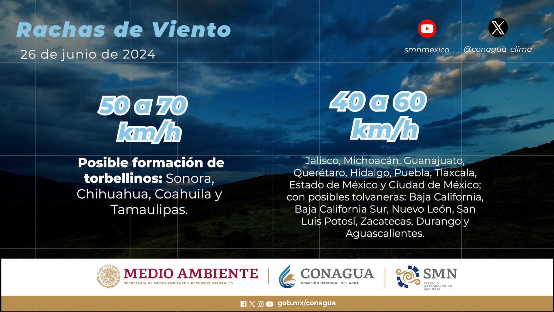 Clima de este 26 de junio será con actividad eléctrica