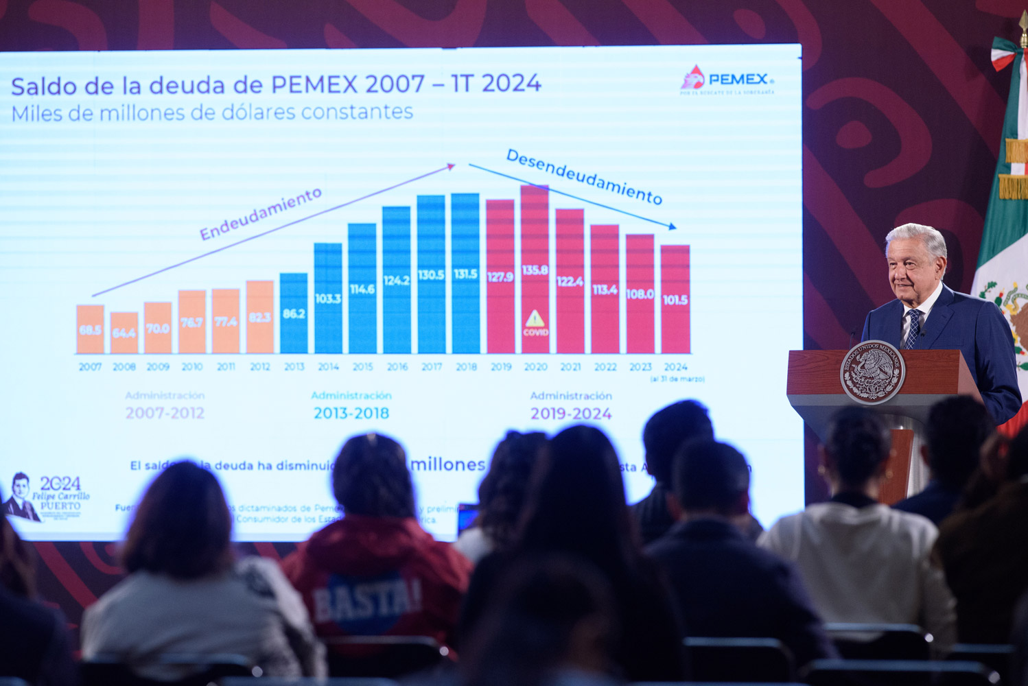 Mejoramiento Urbano beneficia a 13.5 millones de habitantes con arquitectura social