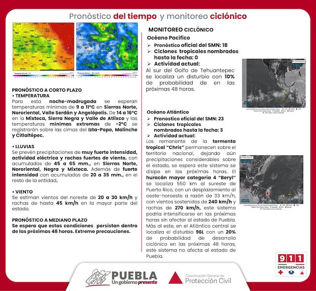 Estado del tiempo: Fuertes lluvias, descargas eléctricas y vientos esta noche