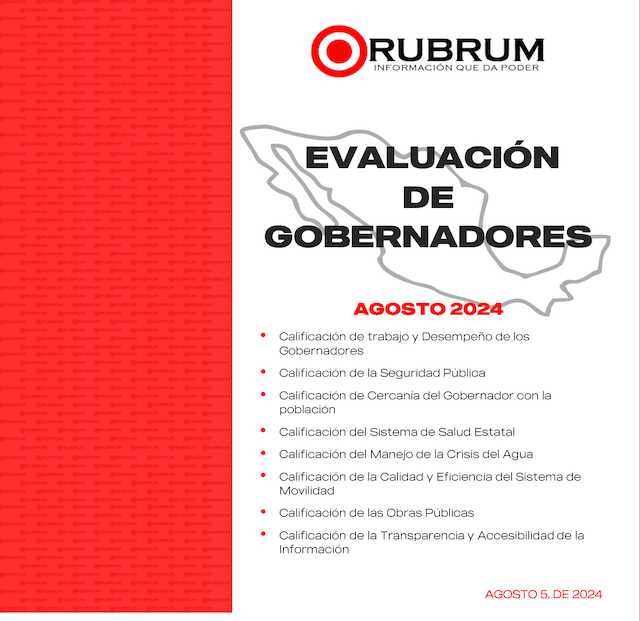 Gobierno de Puebla entre los primeros lugares de desempeño respecto a otras entidades