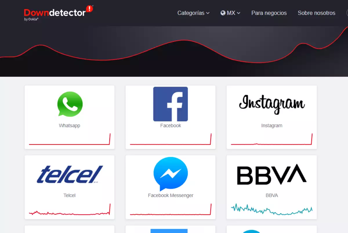 WhatsApp, Facebook e Instagram sufren caída global: usuarios reportan problemas principalmente en las apps móviles