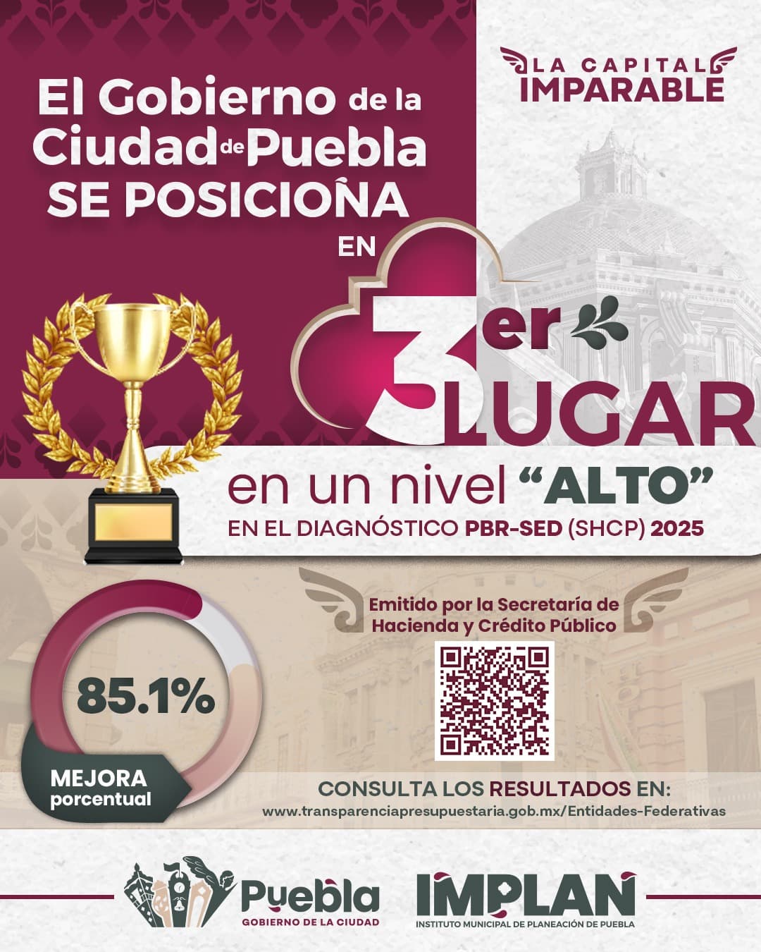Puebla capital se consolida entre los mejores del país en gestión pública