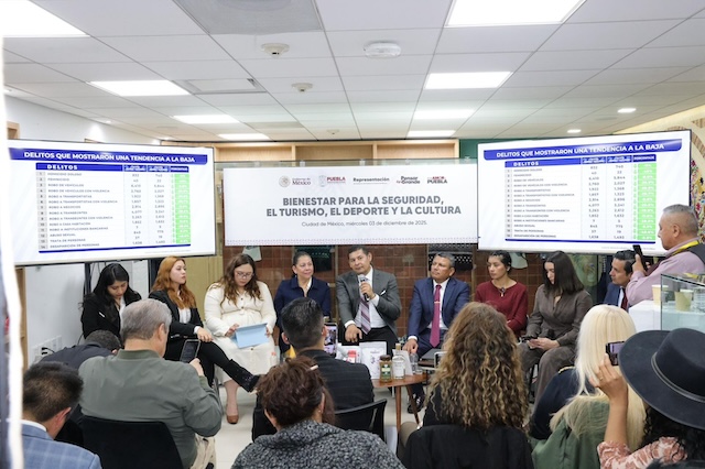 Puebla proyecta modelo nacional de bienestar con seguridad y enfoque humanista