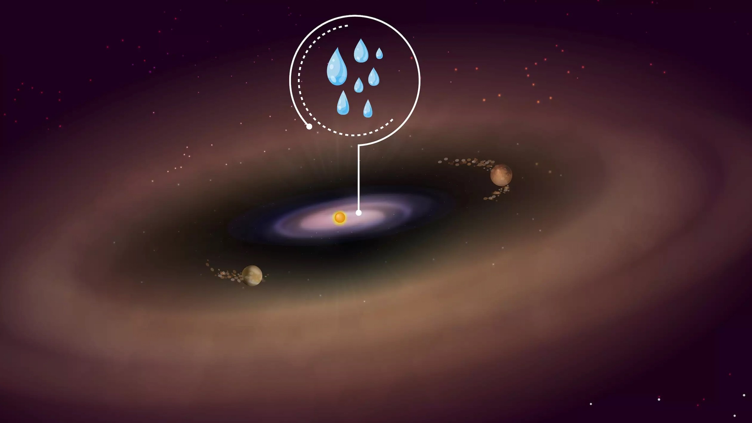 Descubrimiento de exoplaneta con atmósfera de vapor de agua revoluciona la búsqueda de vida exterior