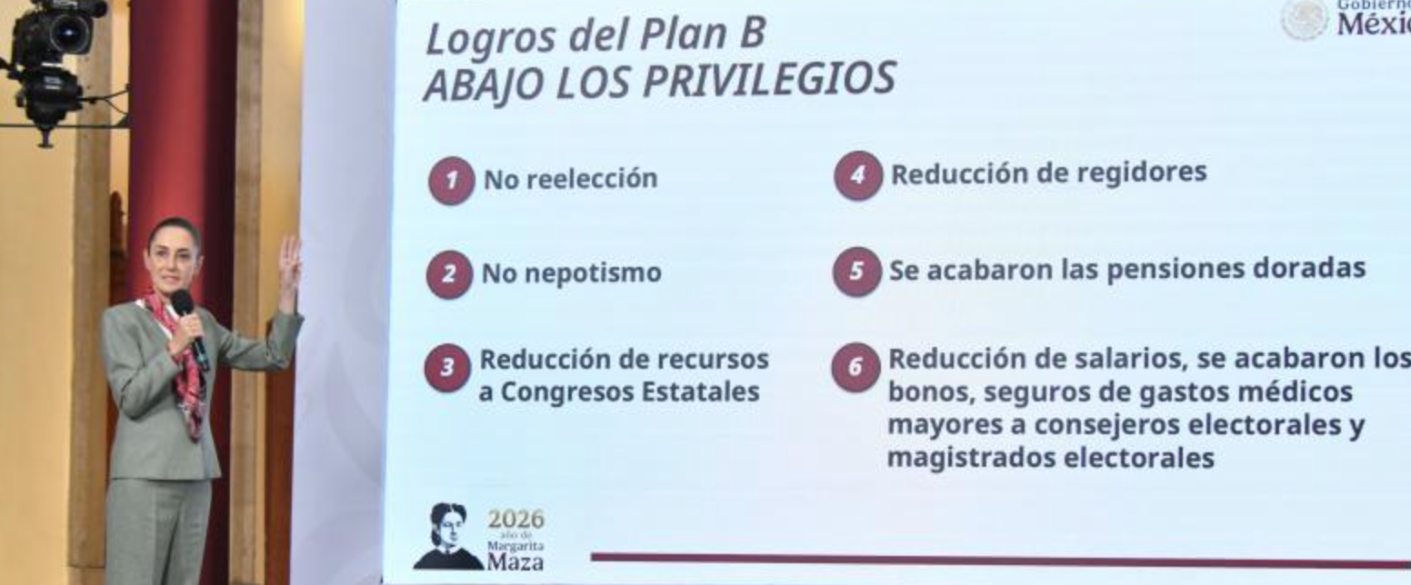 Plan B electoral ya es constitucional: Sheinbaum alista publicación