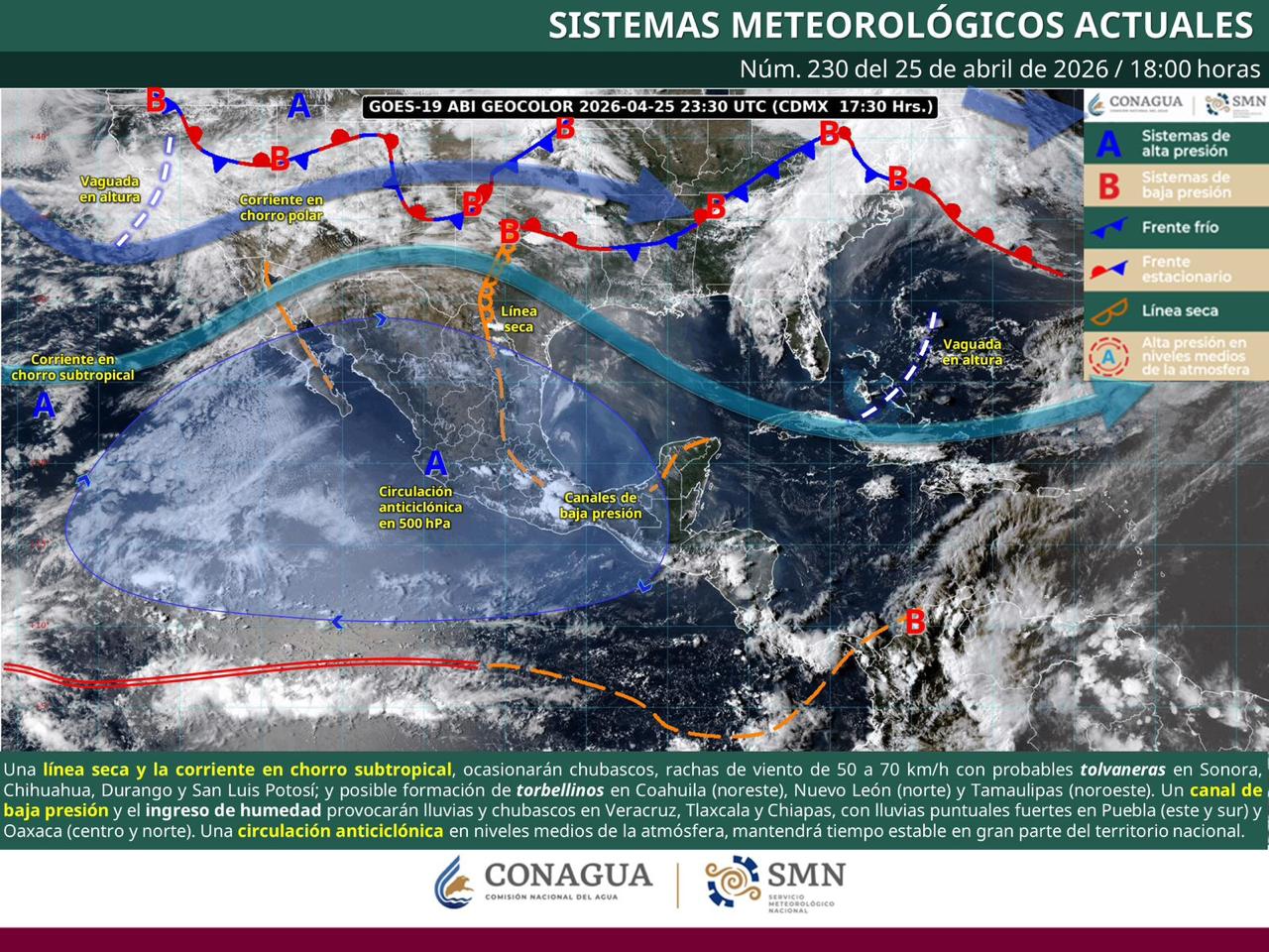 Altas temperaturas en Puebla; Toma precauciones