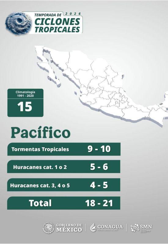 Pacífico entra en alerta: inicia la Temporada de Huracanes 2026 con pronóstico “muy activo”