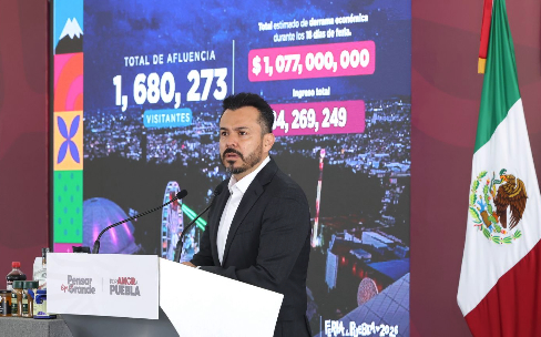 La Feria de Puebla superó expectativas y mostró al mundo su gran potencial