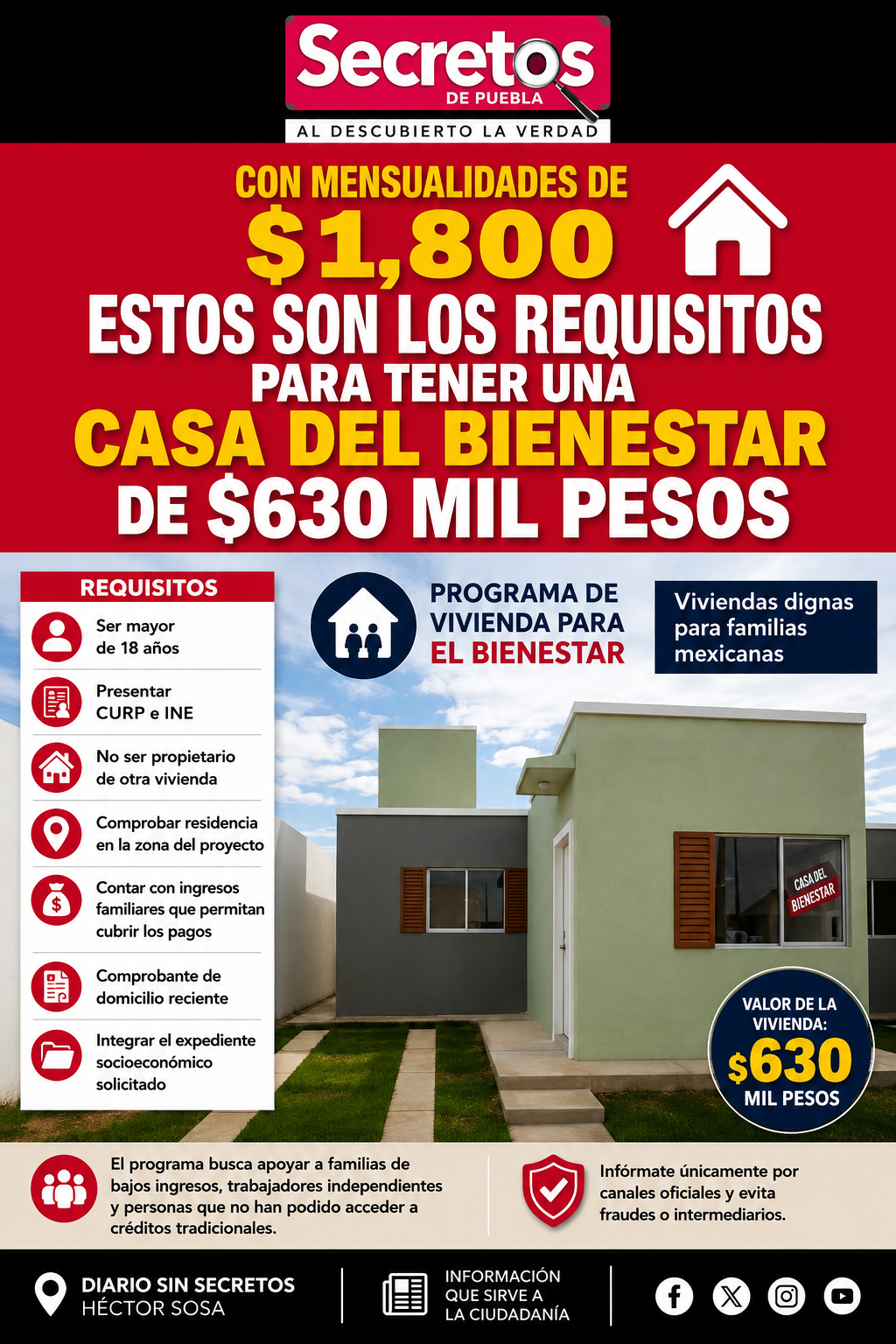 Con mensualidades de mil 800 pesos: Estos son los requisitos para tener una casa del Bienestar de 630 mil pesos